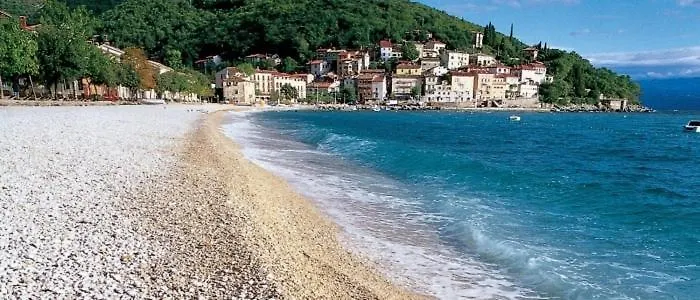 Near The Sea Apartman